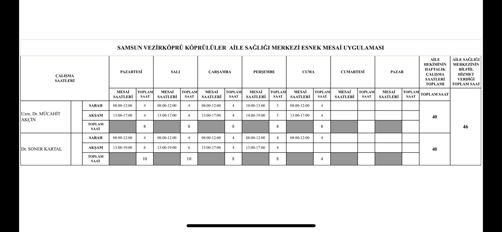 Hekimlerimizin çalışma saatleri güncellenmiştir.